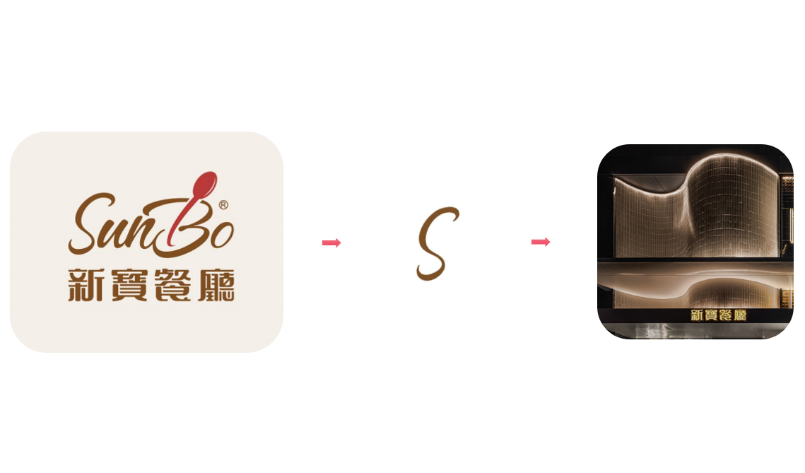 深圳茶餐厅设计，新宝餐厅就很“港真”